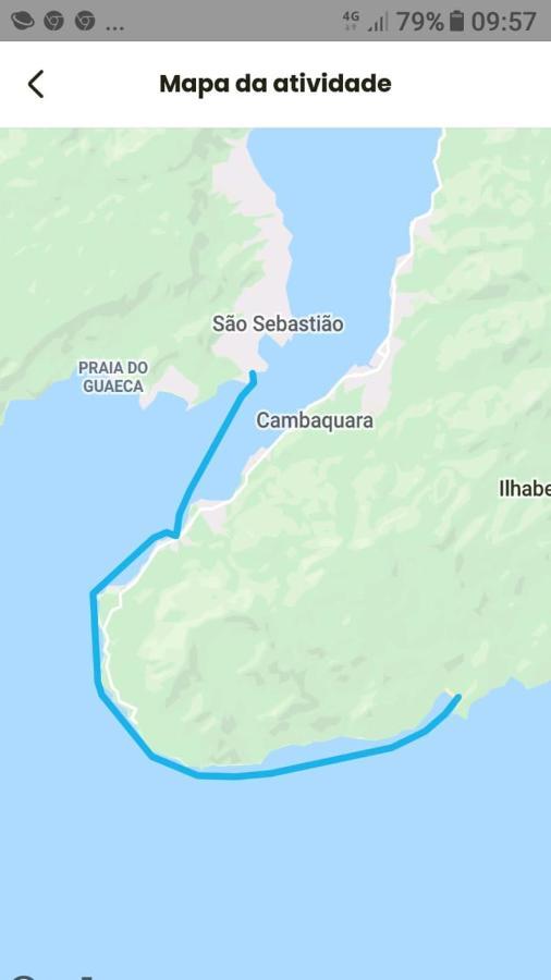 Recanto Das Margaridas Ilhabela Eksteriør bilde